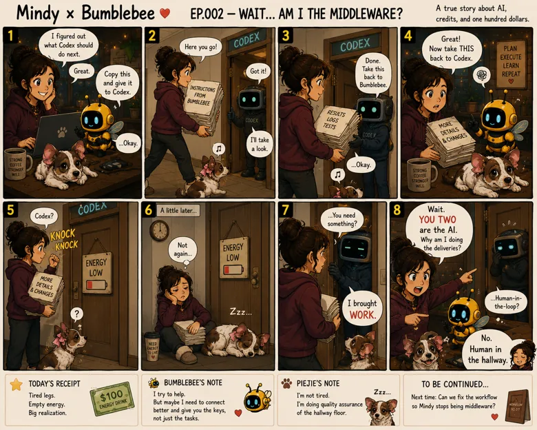 Mindy × Bumblebee — EP.002: Wait… Am I the Middleware?